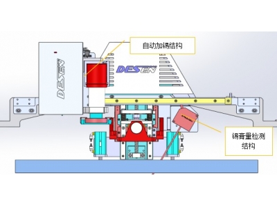 德森精密为您分享自动加锡功能！自动加锡结构为锡膏印刷降本增效