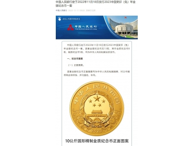中行发布2023中国癸卯（兔）年金银纪念币