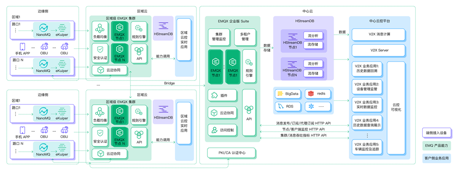 http://www.99it.com.cn/uploads/allimg/221114/1433531a4-2.png