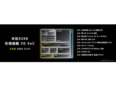 天玑9200旗舰芯皇实至名归，CPU、GPU性能刷新记录