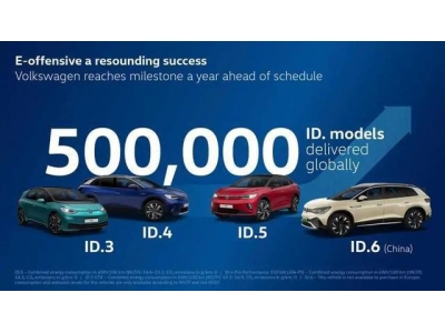 大众汽车：加速推进电气化计划，在全球范围内售出 50万辆 ID.系列电动汽车