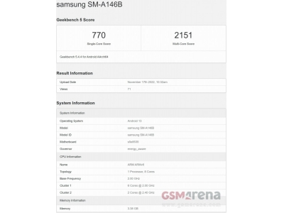 三星 Galaxy A14 / M14 5G 现身 Geekbench