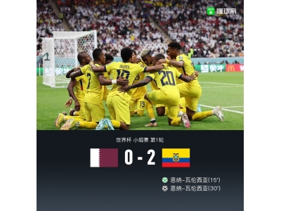 世界杯A组第1轮，卡塔尔主场迎战厄瓜多尔，0-2战局失利