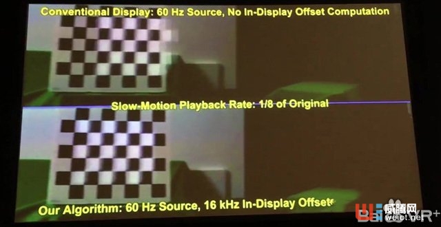 英伟达展示16000Hz刷新率原型AR显示屏