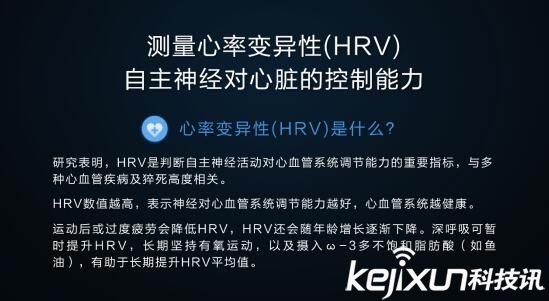 米动健康手环,五大特性全解析