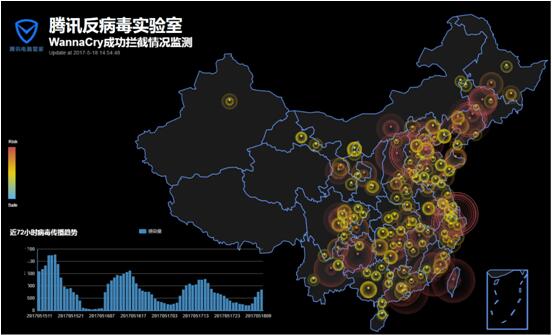 腾讯反病毒实验室马劲松：防御WannaCry勒索病毒式攻击将成为常态