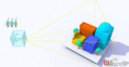 移动VR质量大提升 谷歌发布Seurat光场渲染技术