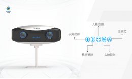 获5000万元A轮融资，伟景智能专注立体视觉感知技术为机器人打造“智能眼” ...