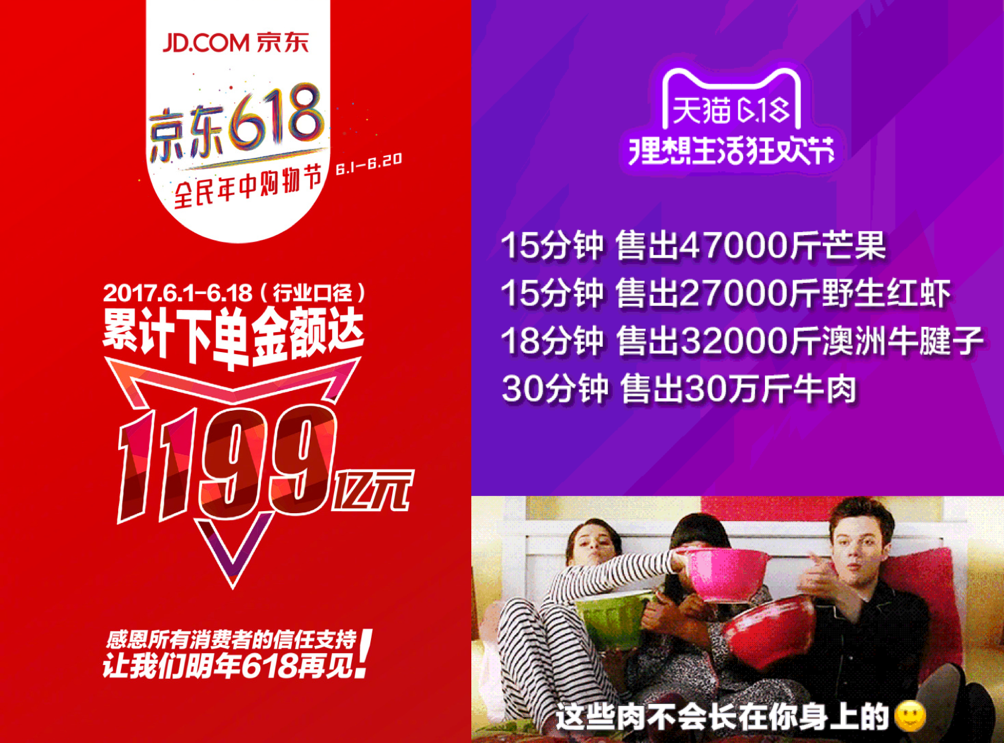 618京东和天猫打得火热,笑得最开心的是直播巨头