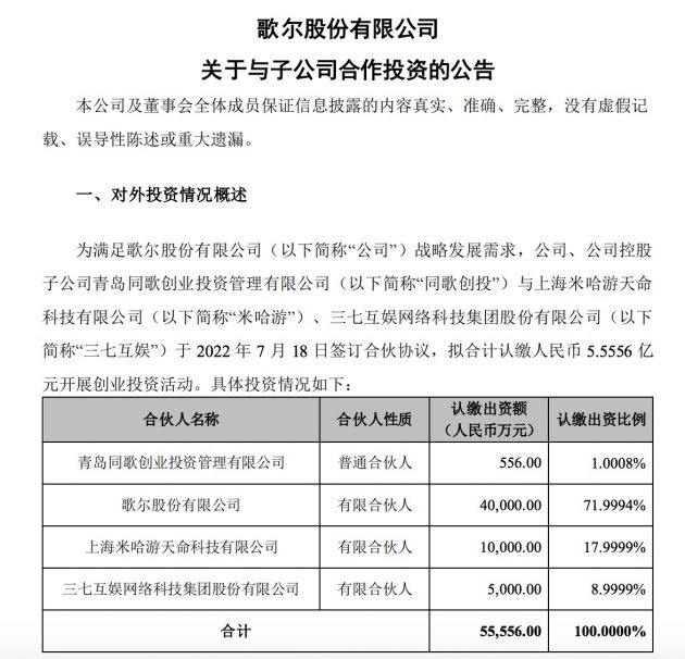 歌尔股份、米哈游、三七互娱签订合伙协议，开展 5.5556 亿元创业投资活动