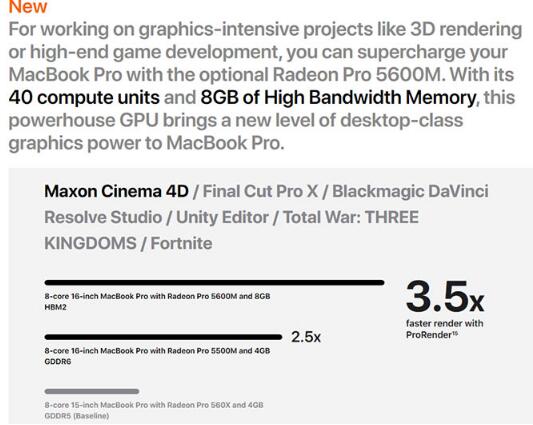 苹果macbook pro买家可获得AMD镭龙Pro 5600M选项