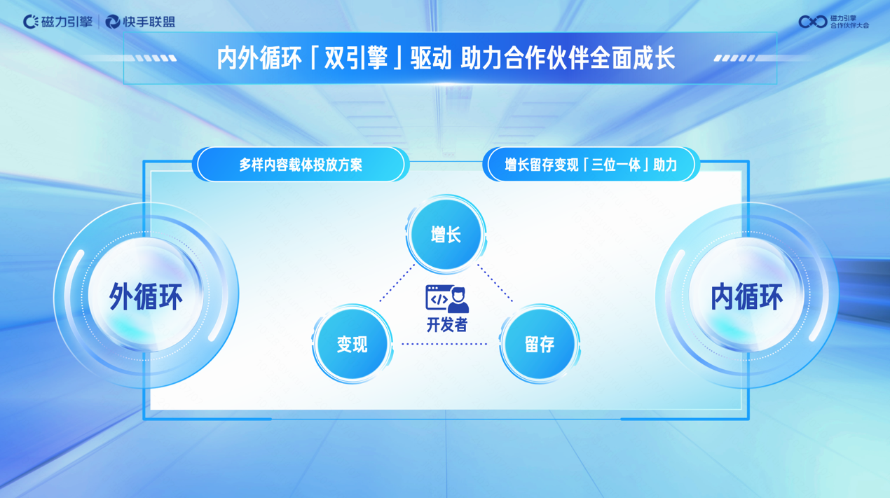 图片 3