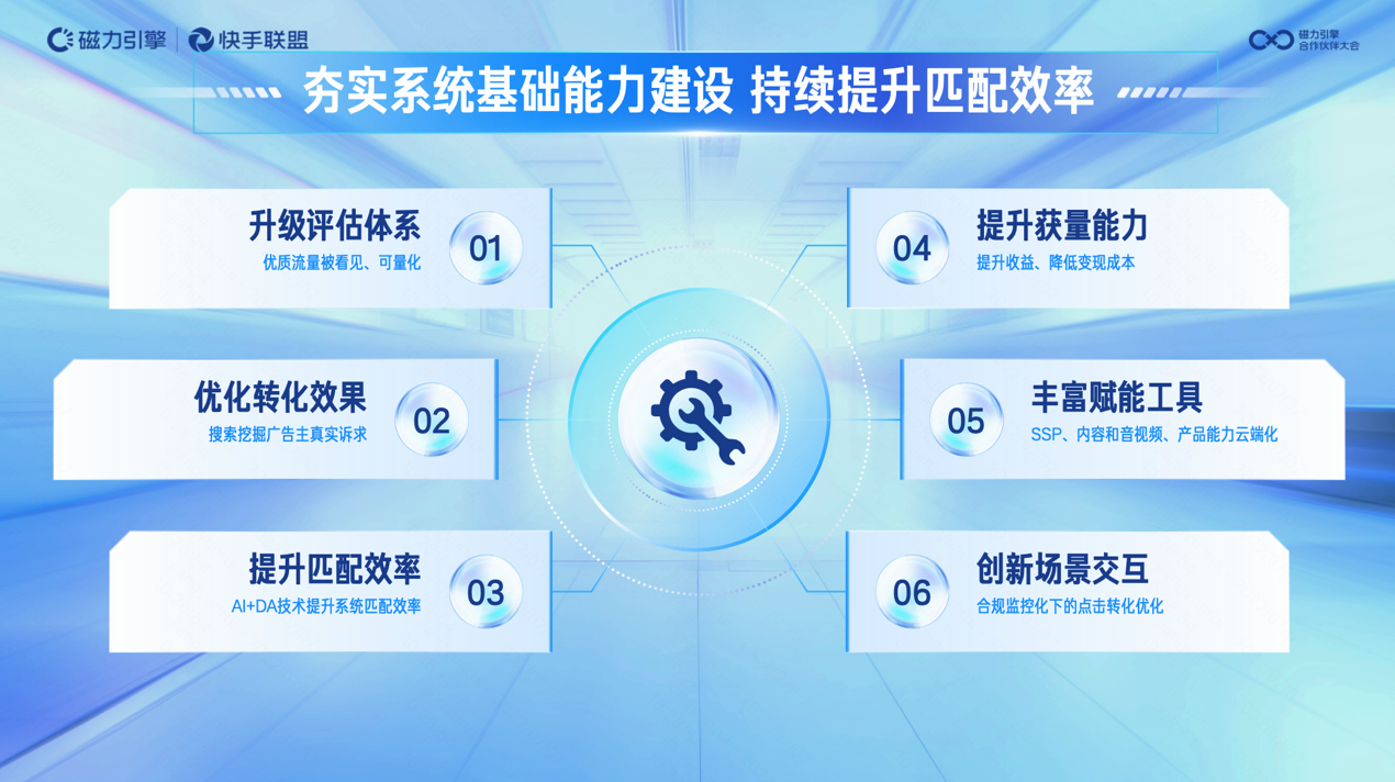 图片 2