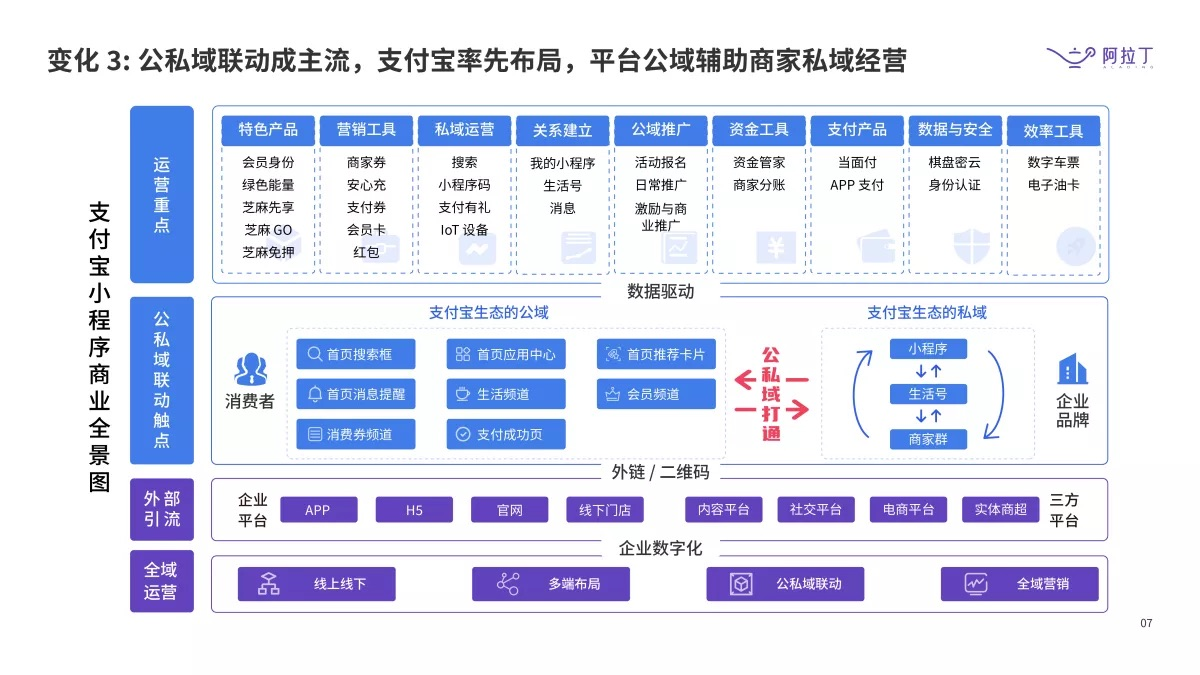 图片 5