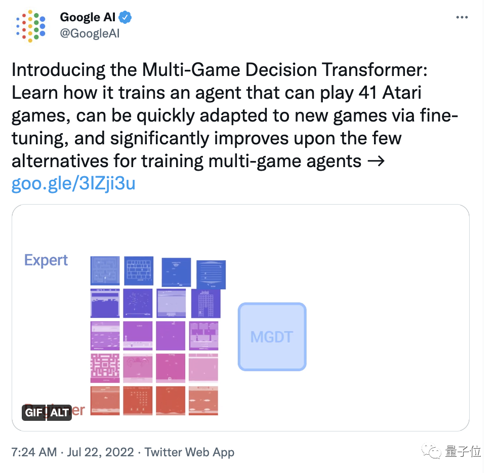 一个AI玩41个游戏，谷歌最新多游戏决策 Transformer 综合表现分是 DQN 的两倍