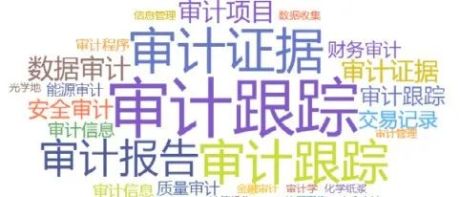 「审计」离人工智能还有多远？