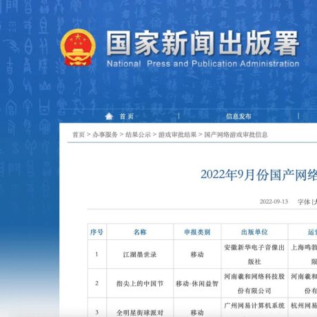 新一批73个版号下发：网易终于拿到了，心动4399中手游在列