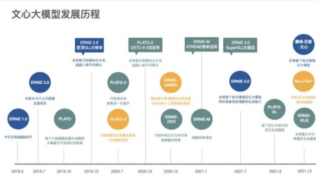 人工智能奇点出现，百度是否还是全村的希望？