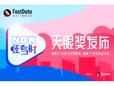 TikTok生态首份第三方最具影响力奖项发布,42家出海企业和创业者获天眼奖