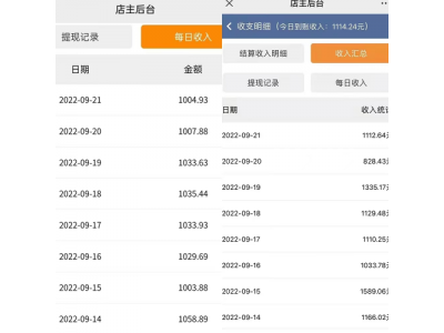 零成本开店创业，让你每天都能轻松躺着赚钱