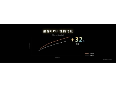 天玑9200搭载Arm最新旗舰GPU，性能爆表！支持移动端硬件光追