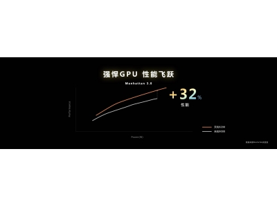 天玑9200冷劲加持，移动端硬件光追开启PC级游戏体验